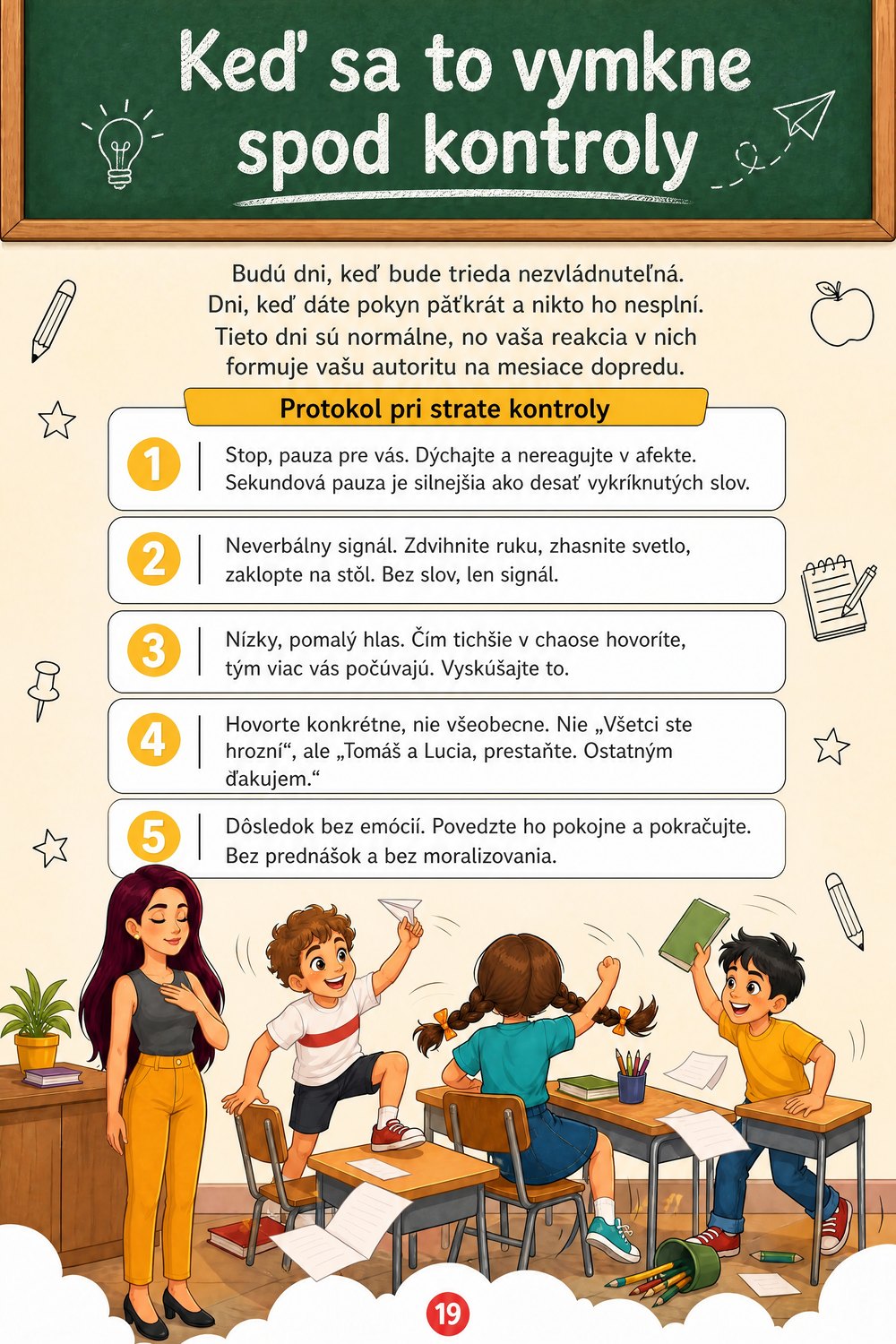 Trieda bez strachu a bez chaosu — strana 4