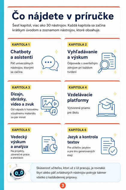 Príručka nástrojov UI pre učiteľov — strana zvnútra