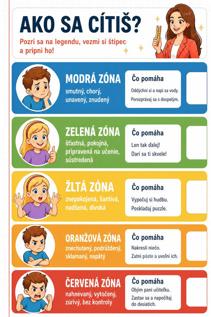 30 učebných pomôcok — strana zvnútra